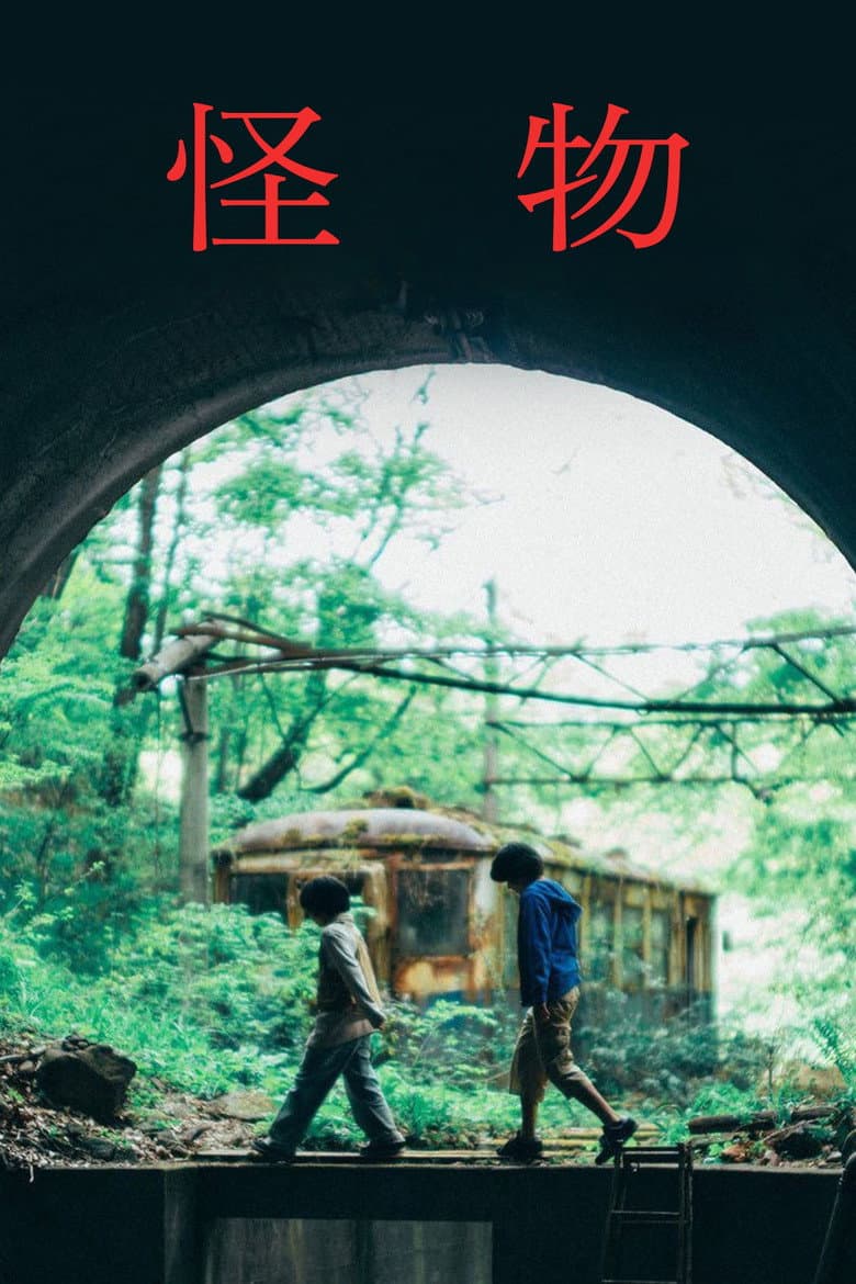 Ảnh poster