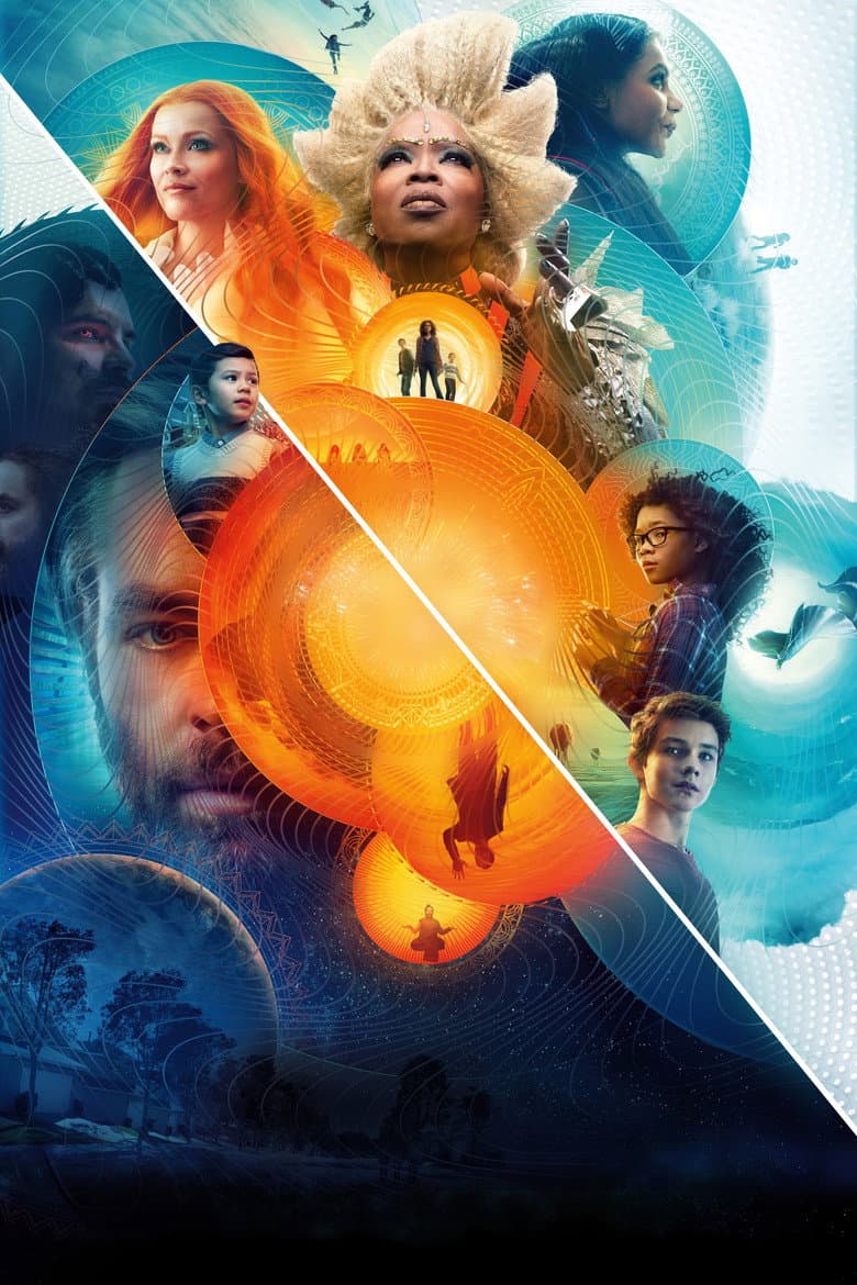 Ảnh poster