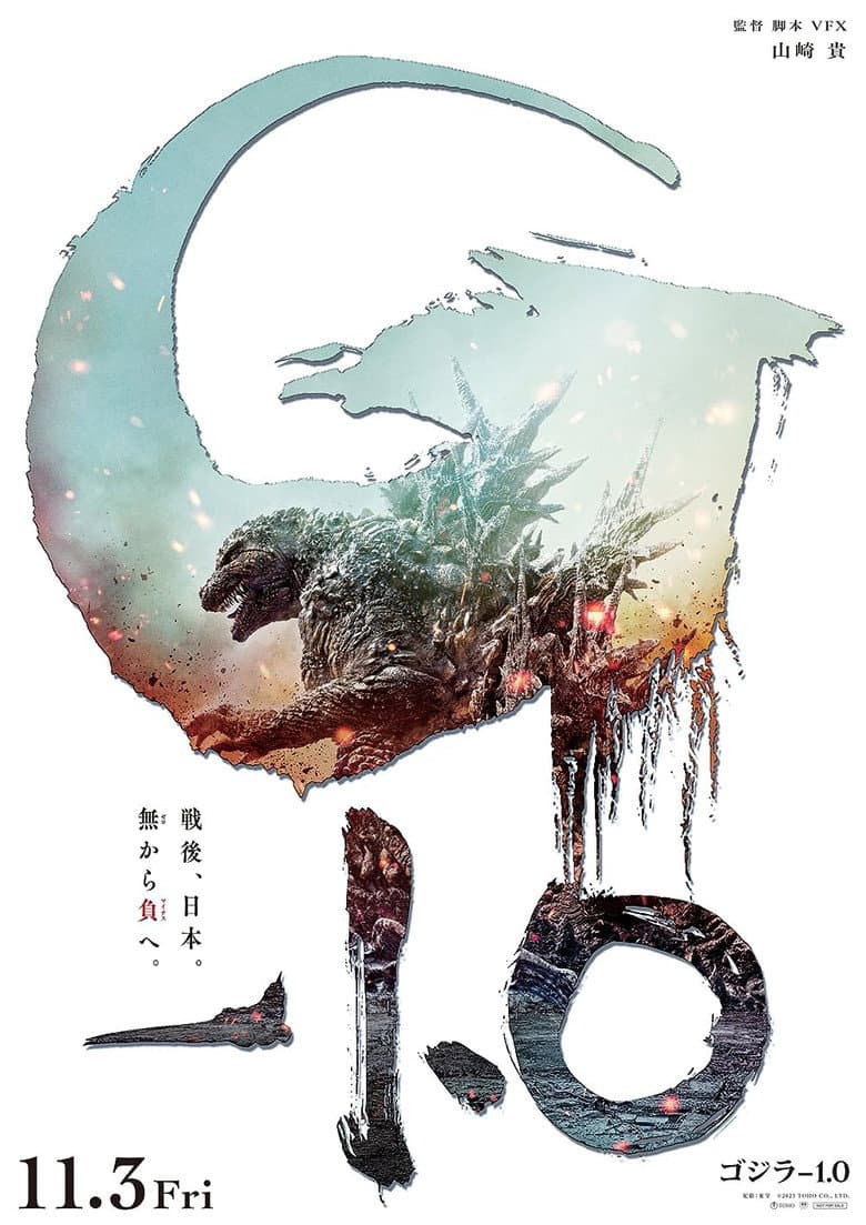 Ảnh poster