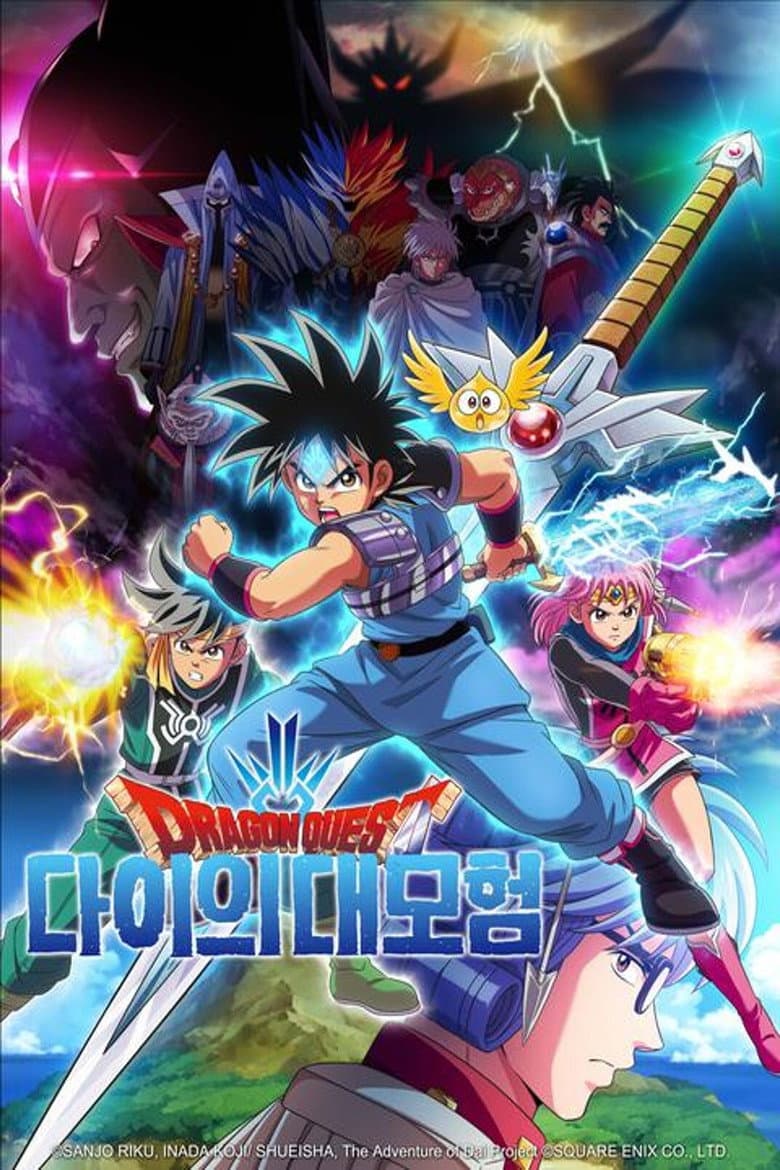 Ảnh poster