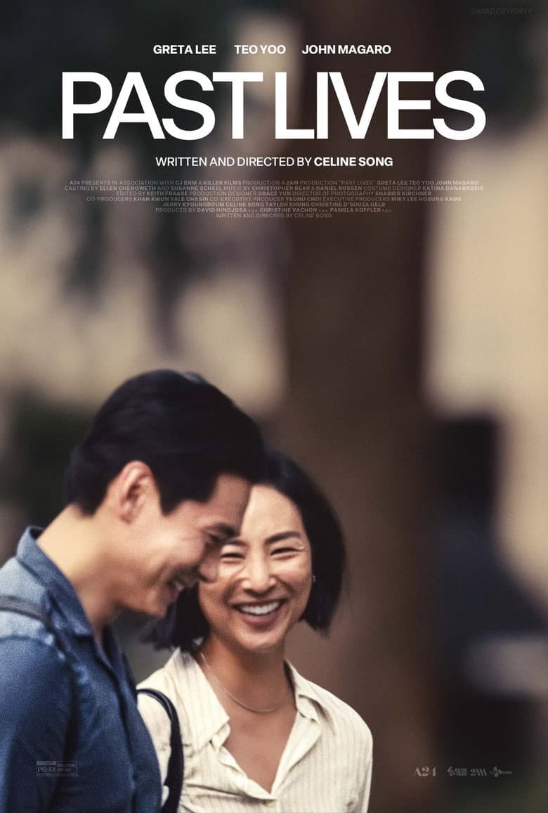 Ảnh poster