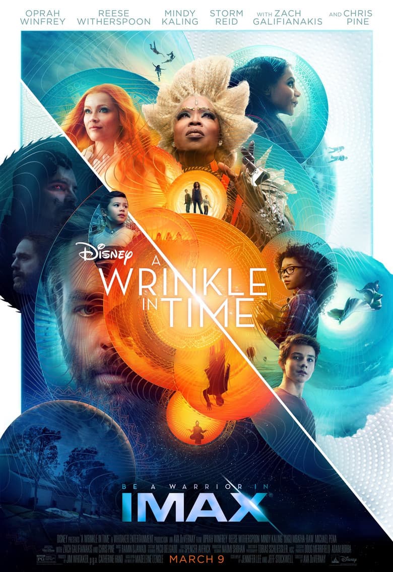Ảnh poster