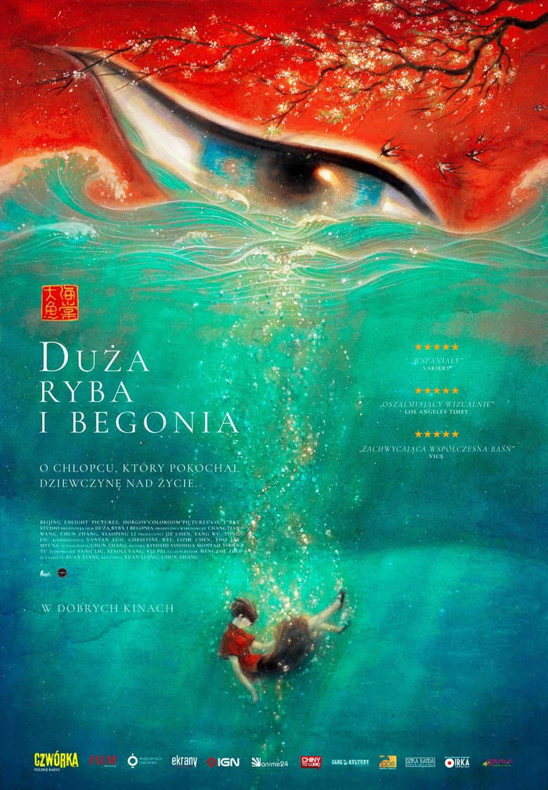 Ảnh poster