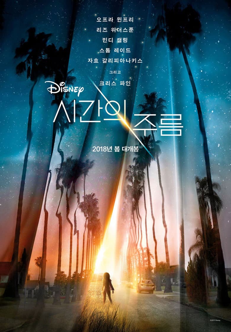Ảnh poster