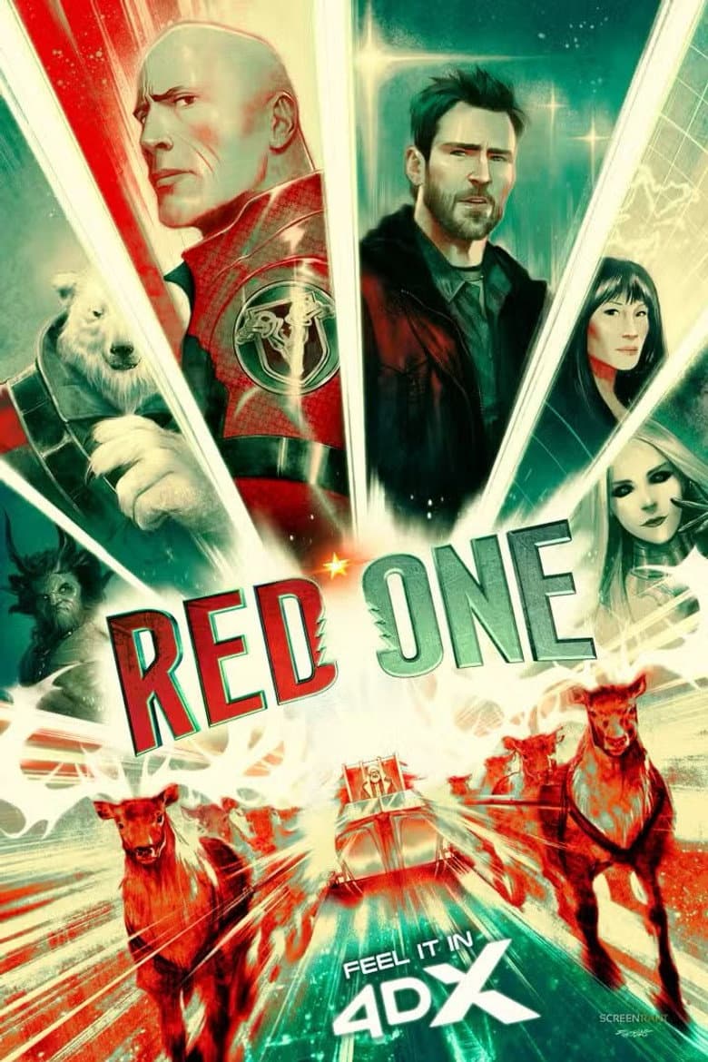 Ảnh poster