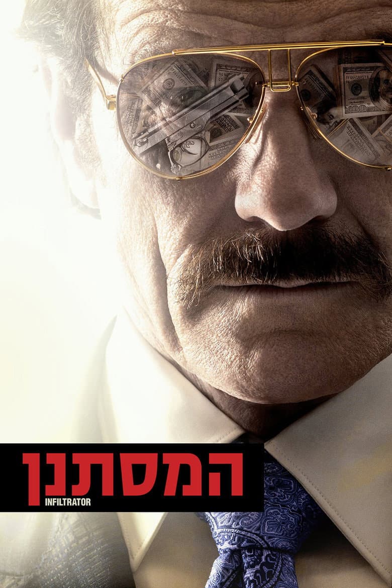Ảnh poster