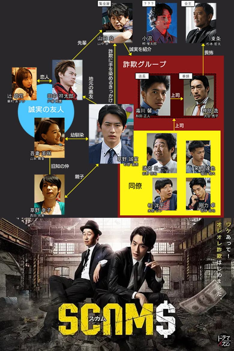Ảnh poster