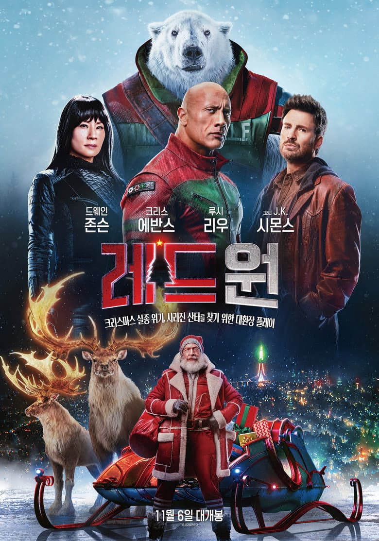 Ảnh poster
