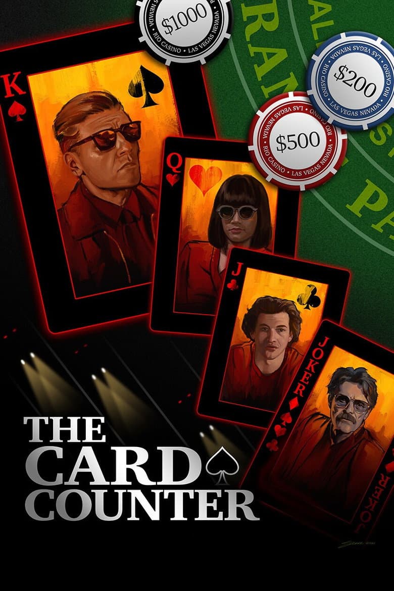 Ảnh poster