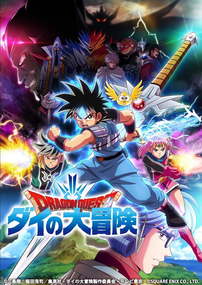 Ảnh poster