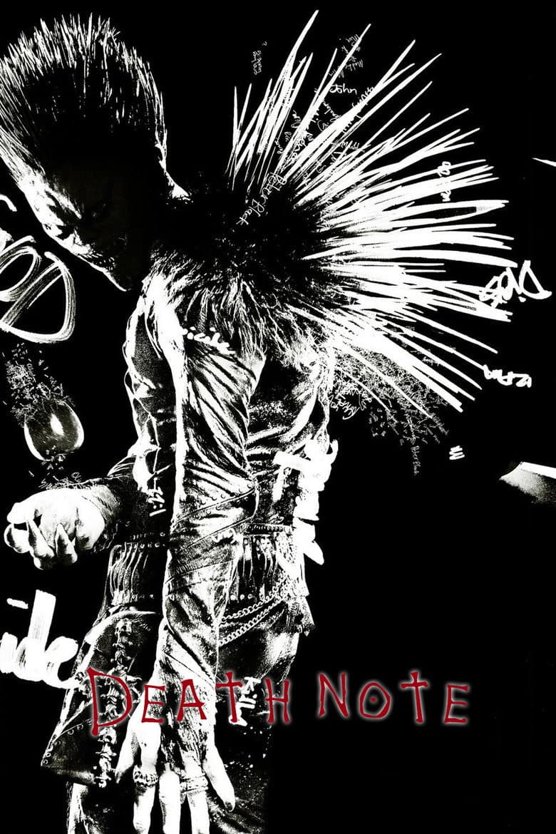 Ảnh poster