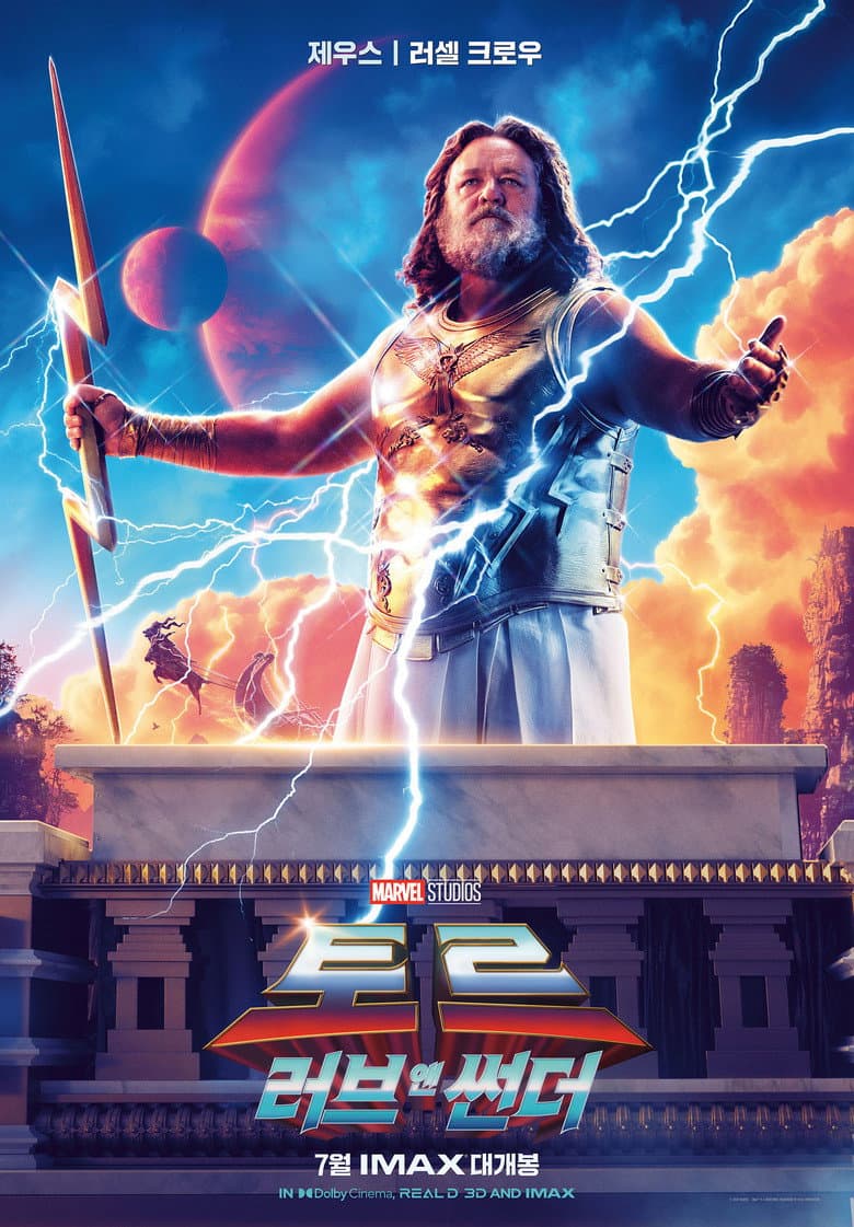 Ảnh poster