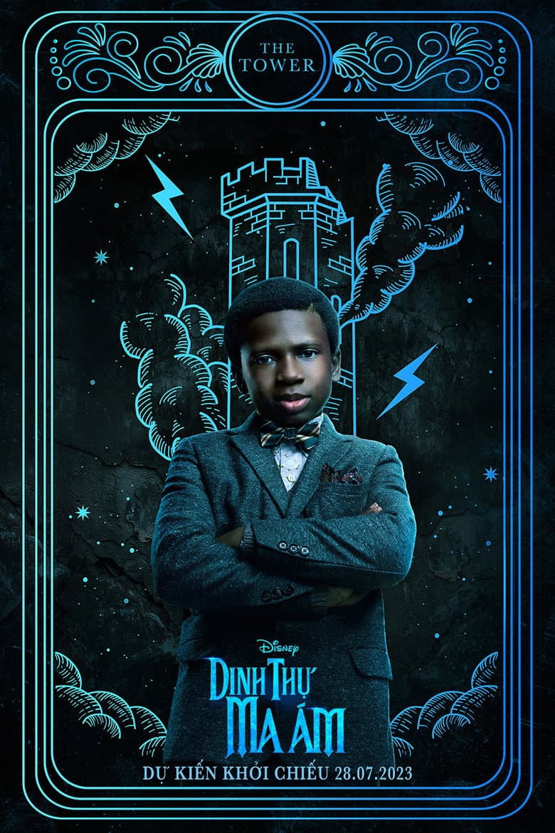 Ảnh poster