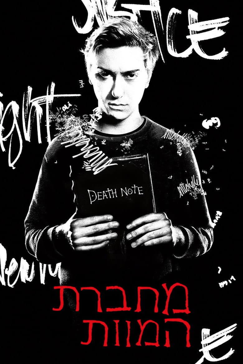 Ảnh poster