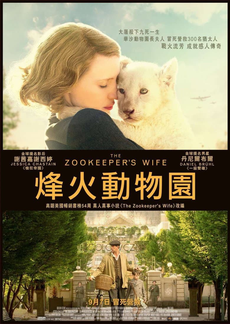 Ảnh poster