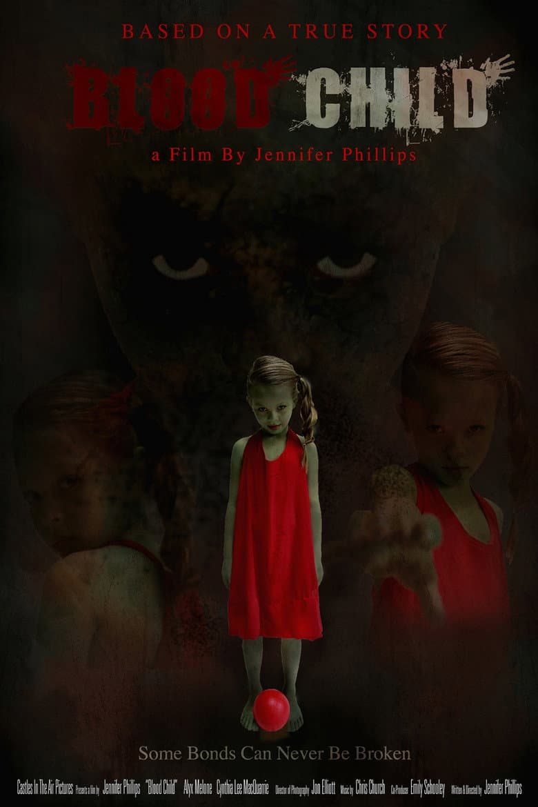 Ảnh poster