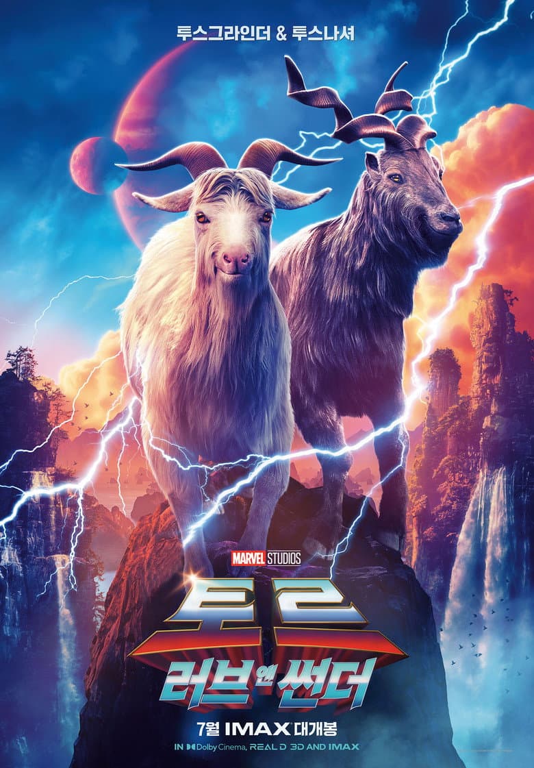 Ảnh poster