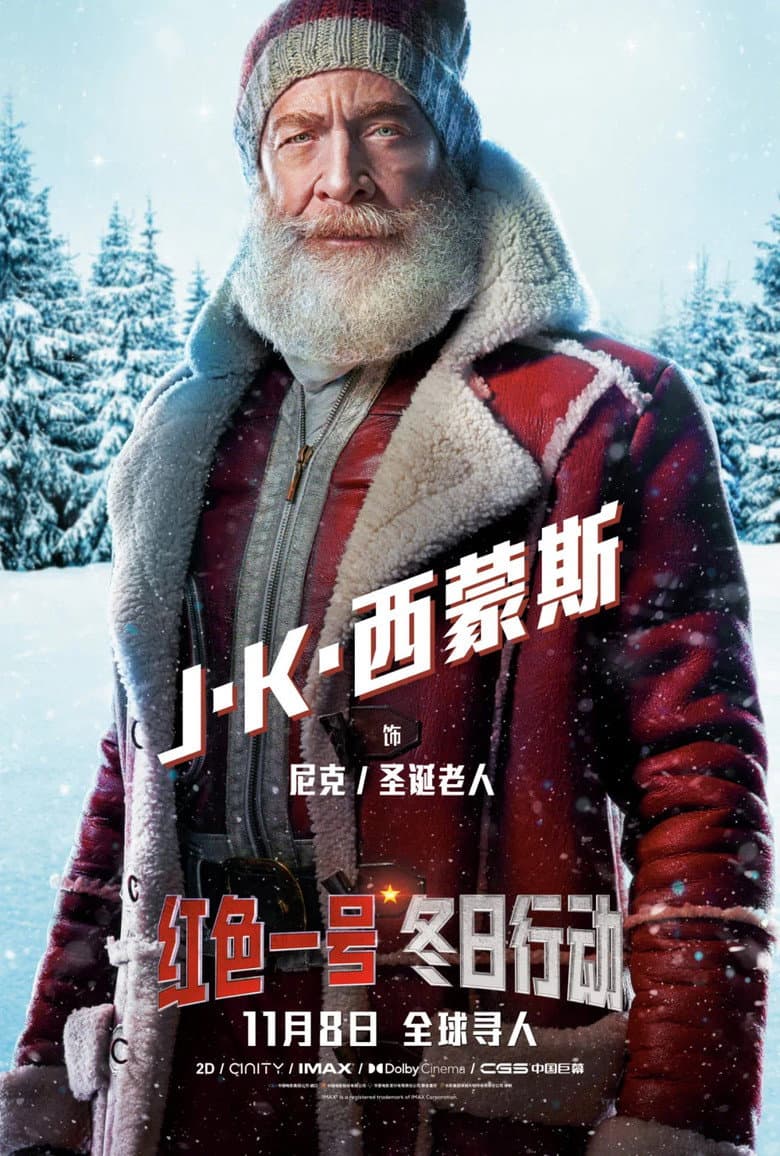 Ảnh poster
