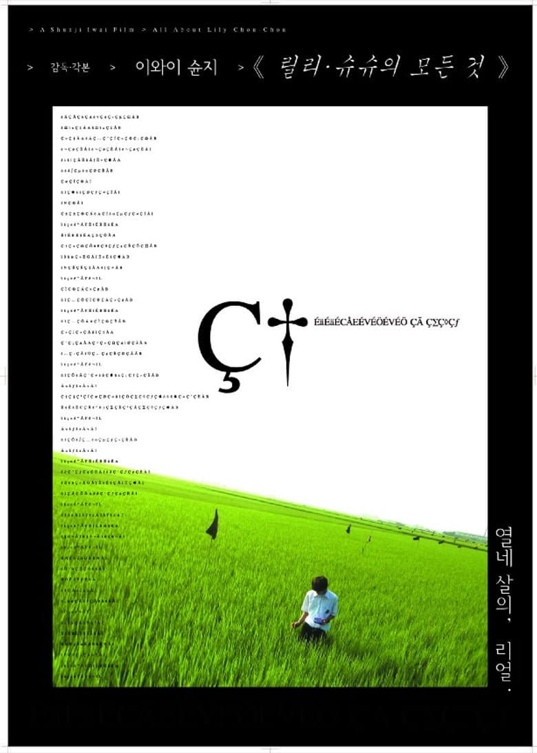 Ảnh poster