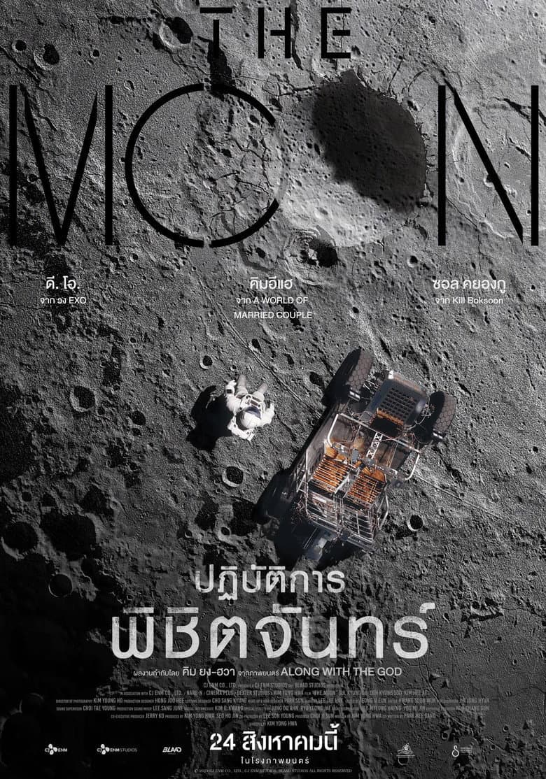 Ảnh poster