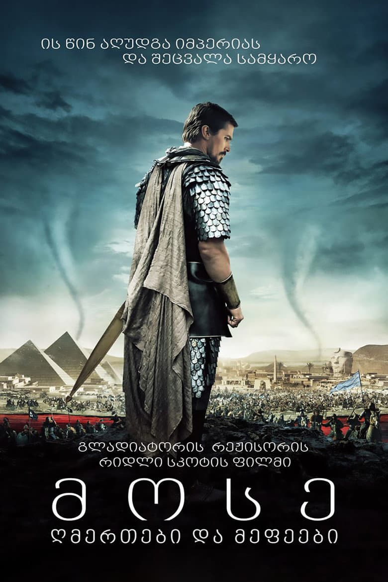 Ảnh poster