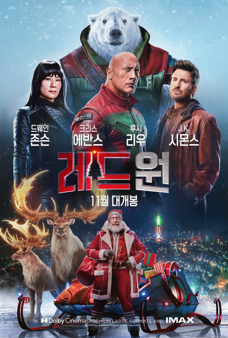 Ảnh poster