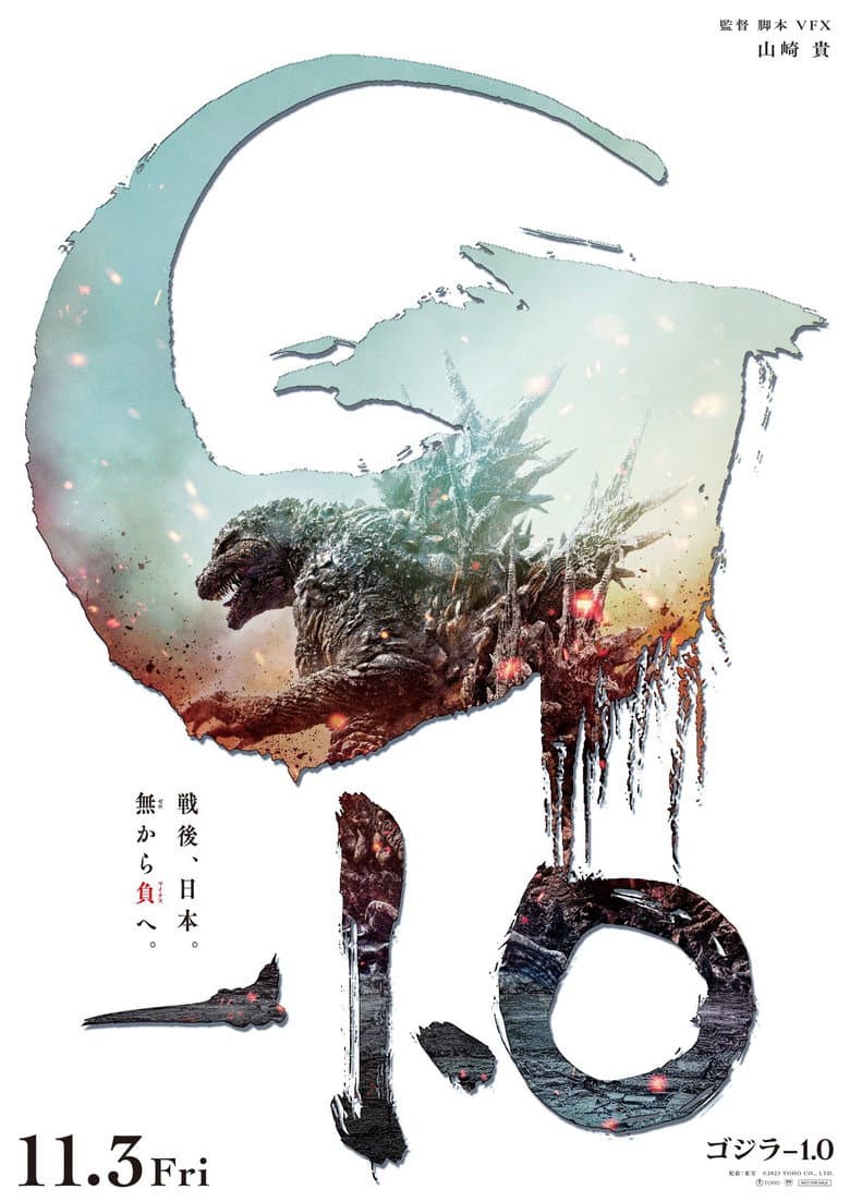 Ảnh poster