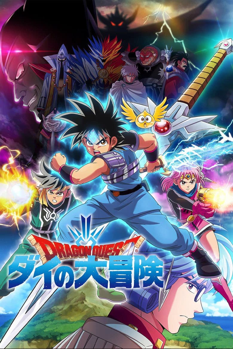 Ảnh poster