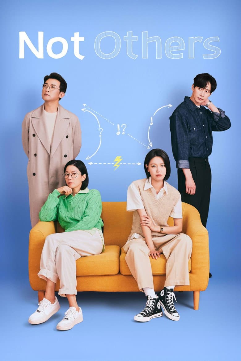 Ảnh poster