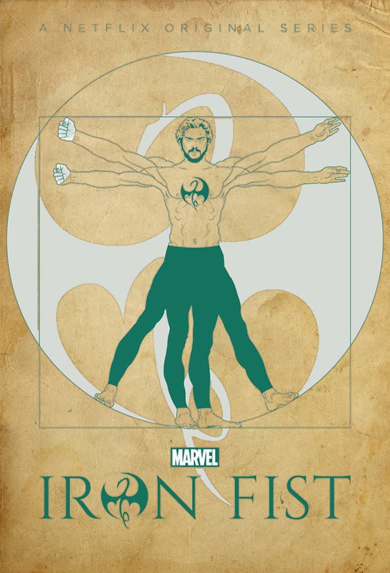 Ảnh poster