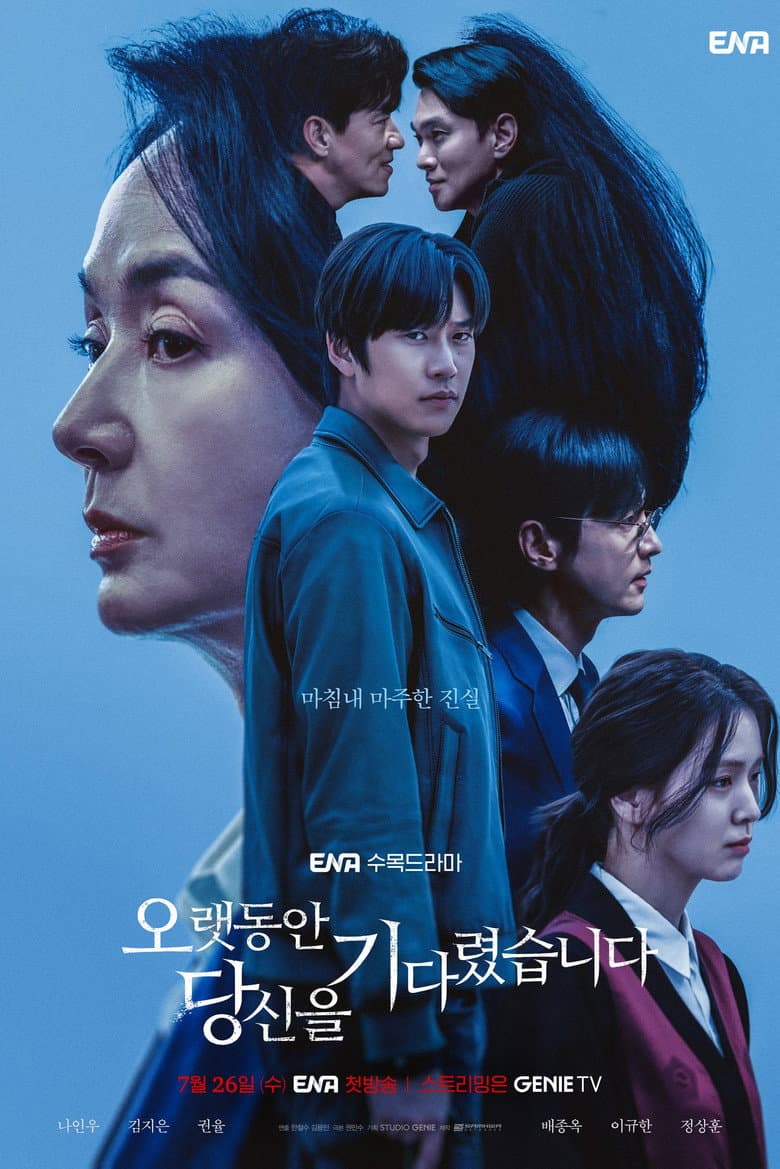 Ảnh poster