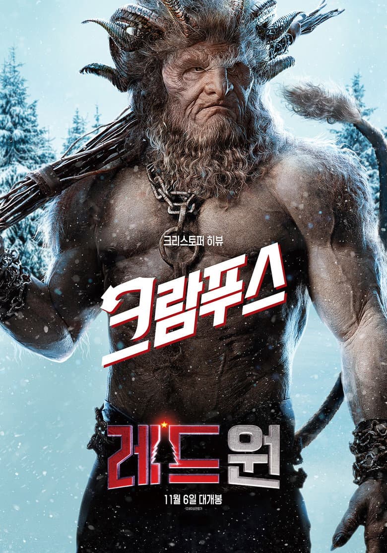 Ảnh poster