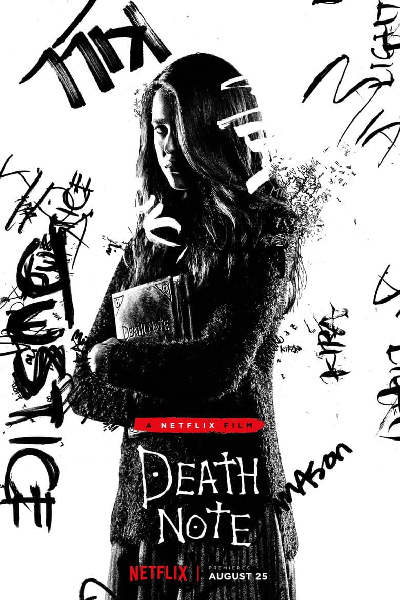 Ảnh poster