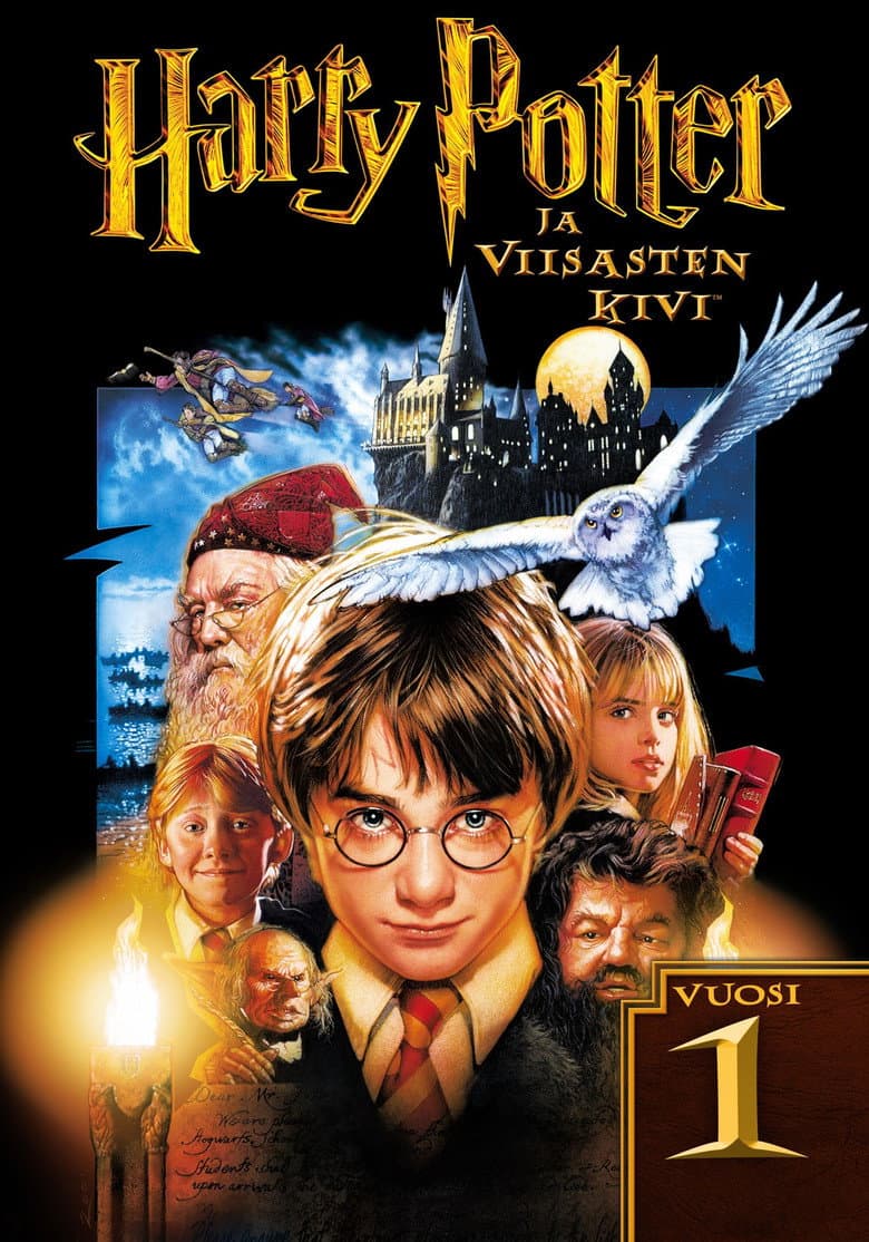Ảnh poster