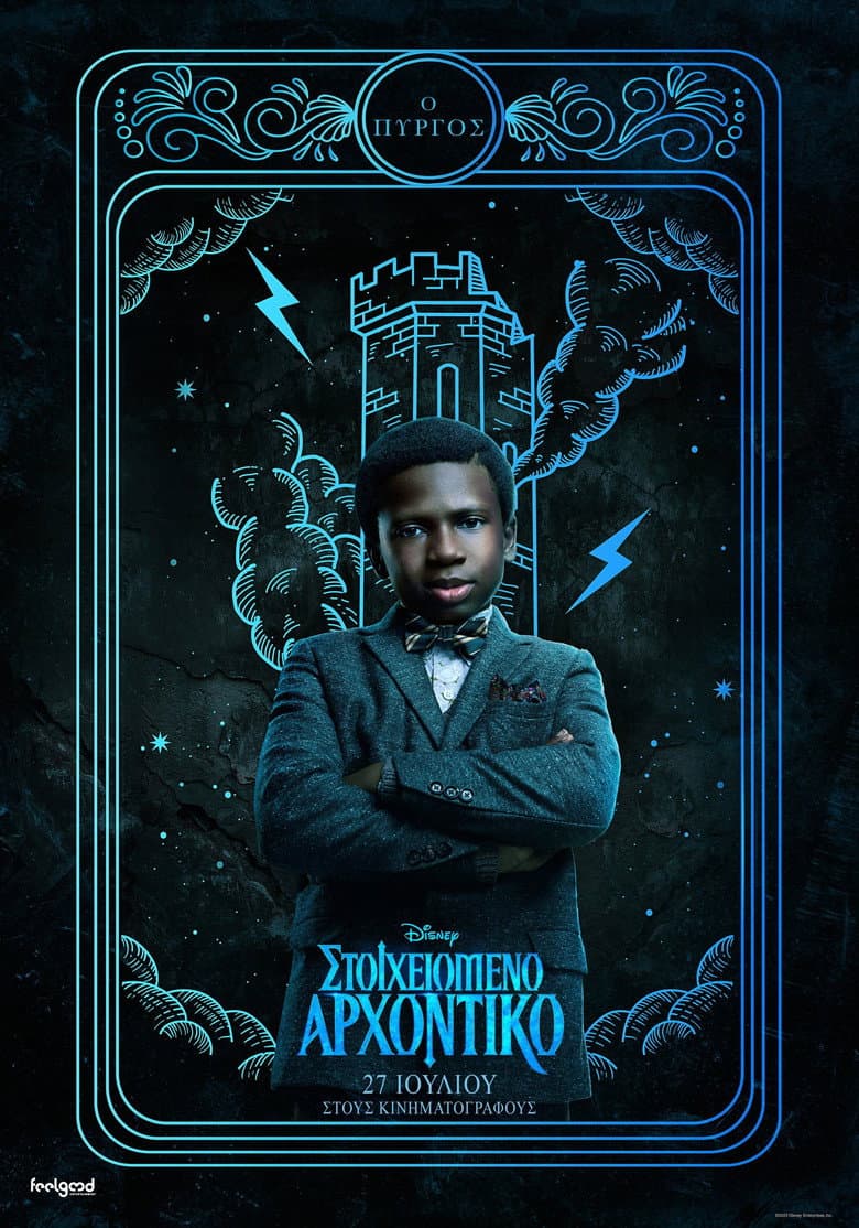 Ảnh poster