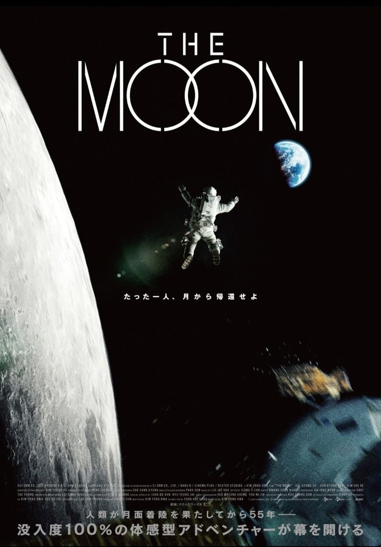 Ảnh poster