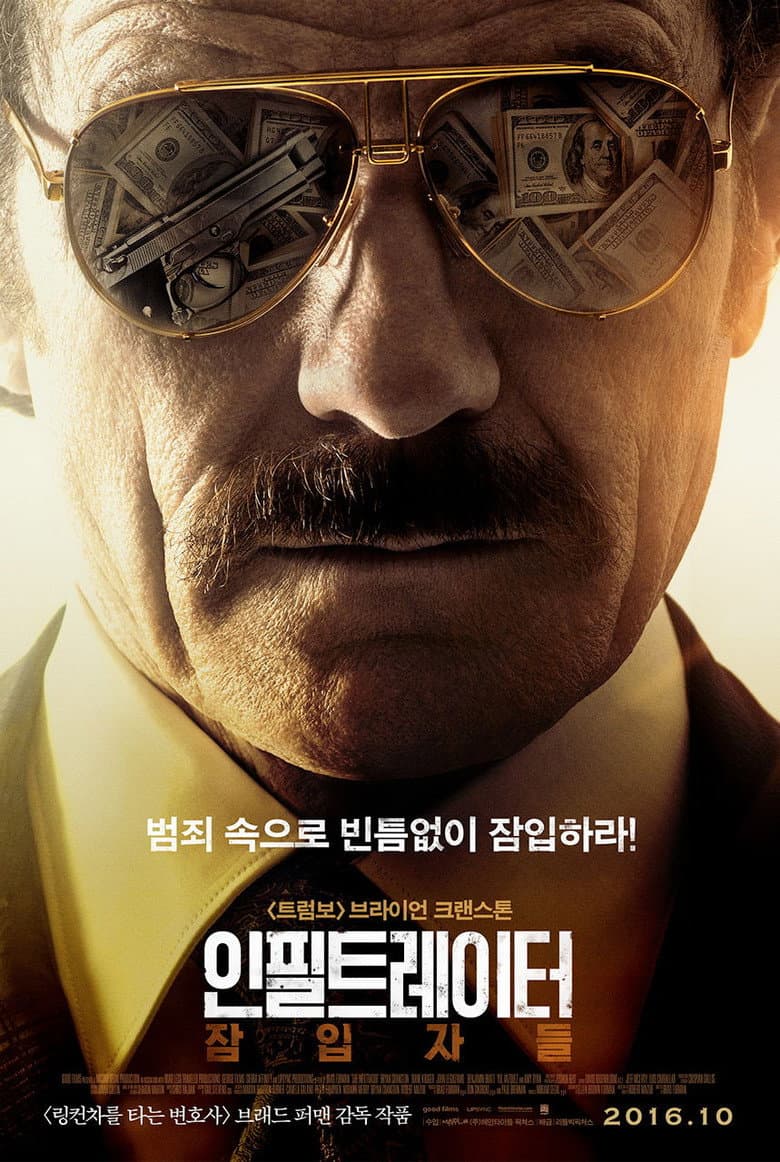 Ảnh poster