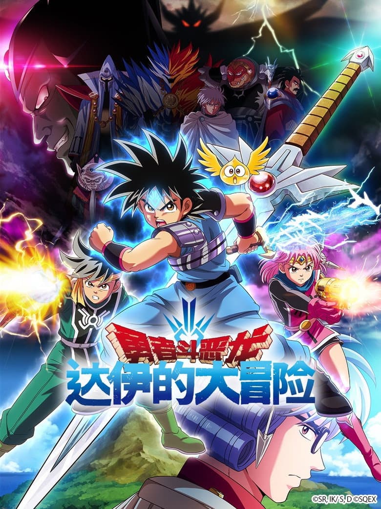 Ảnh poster