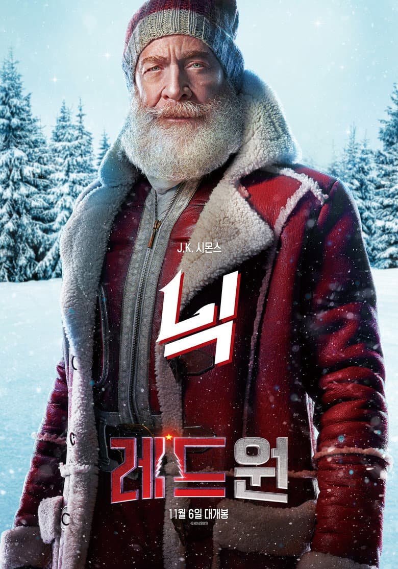 Ảnh poster