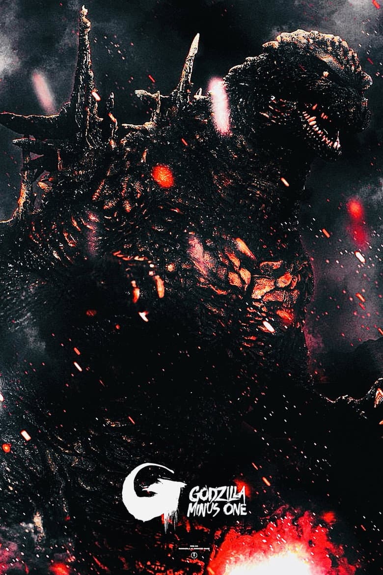 Ảnh poster
