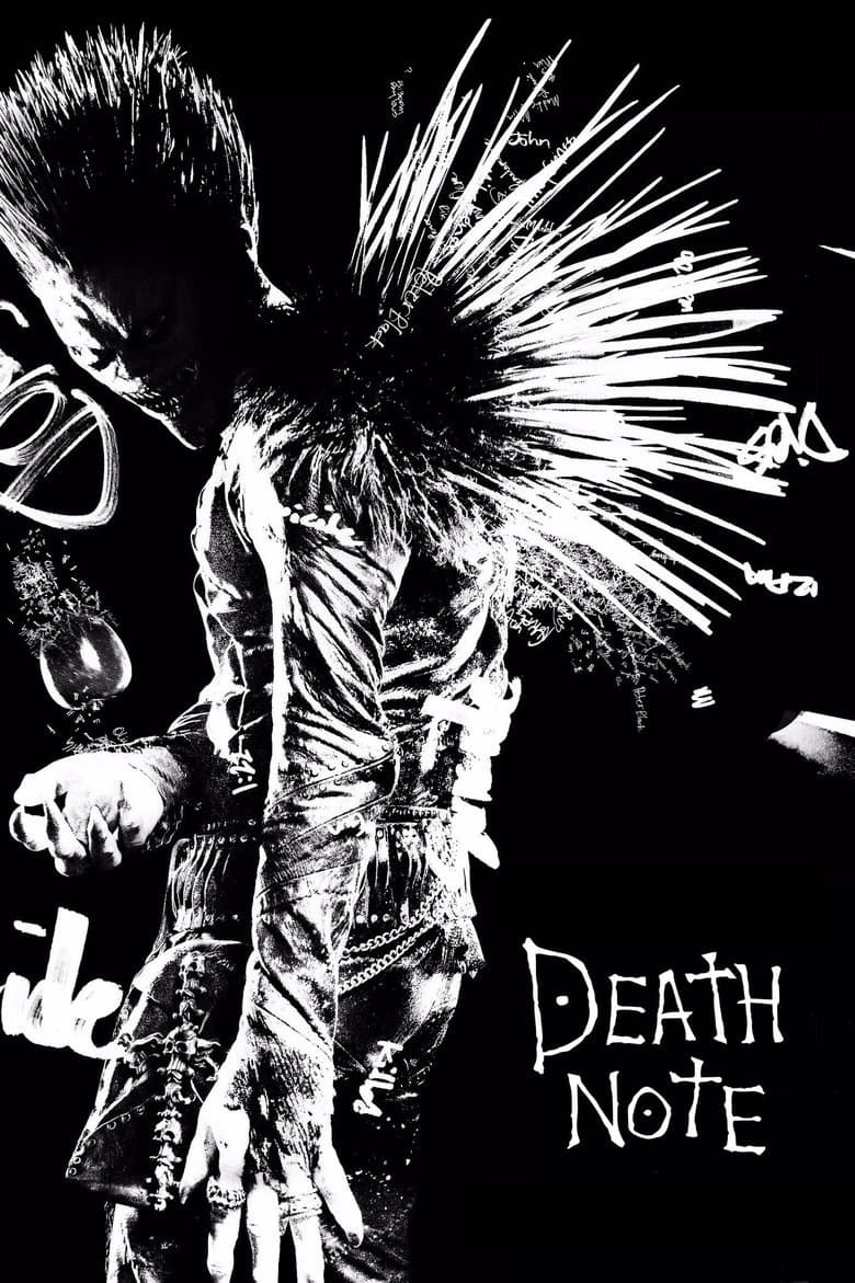 Ảnh poster