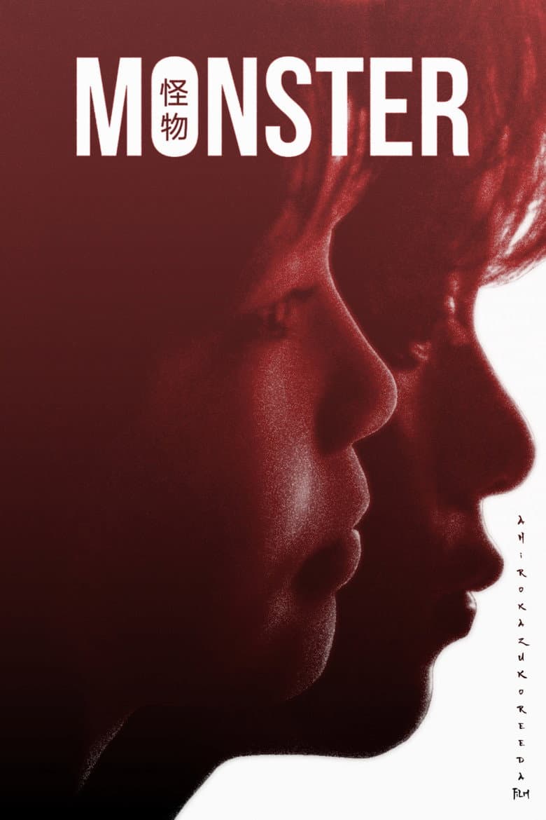 Ảnh poster