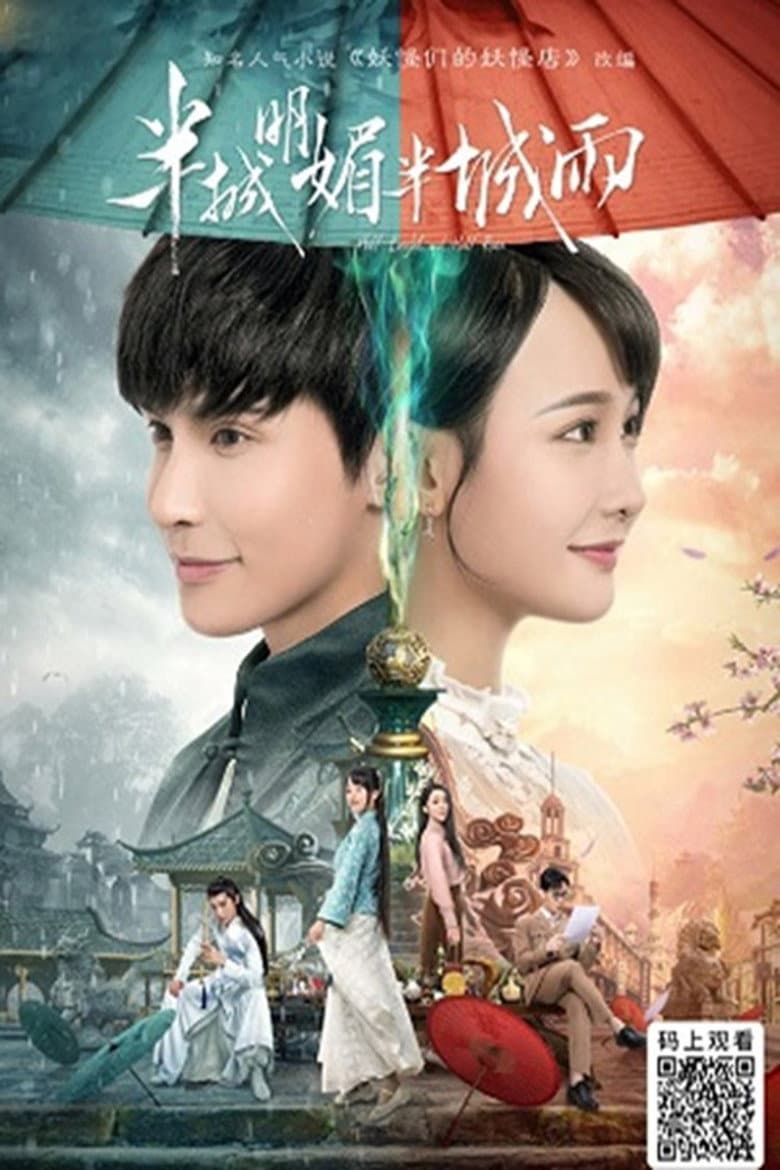 Ảnh poster