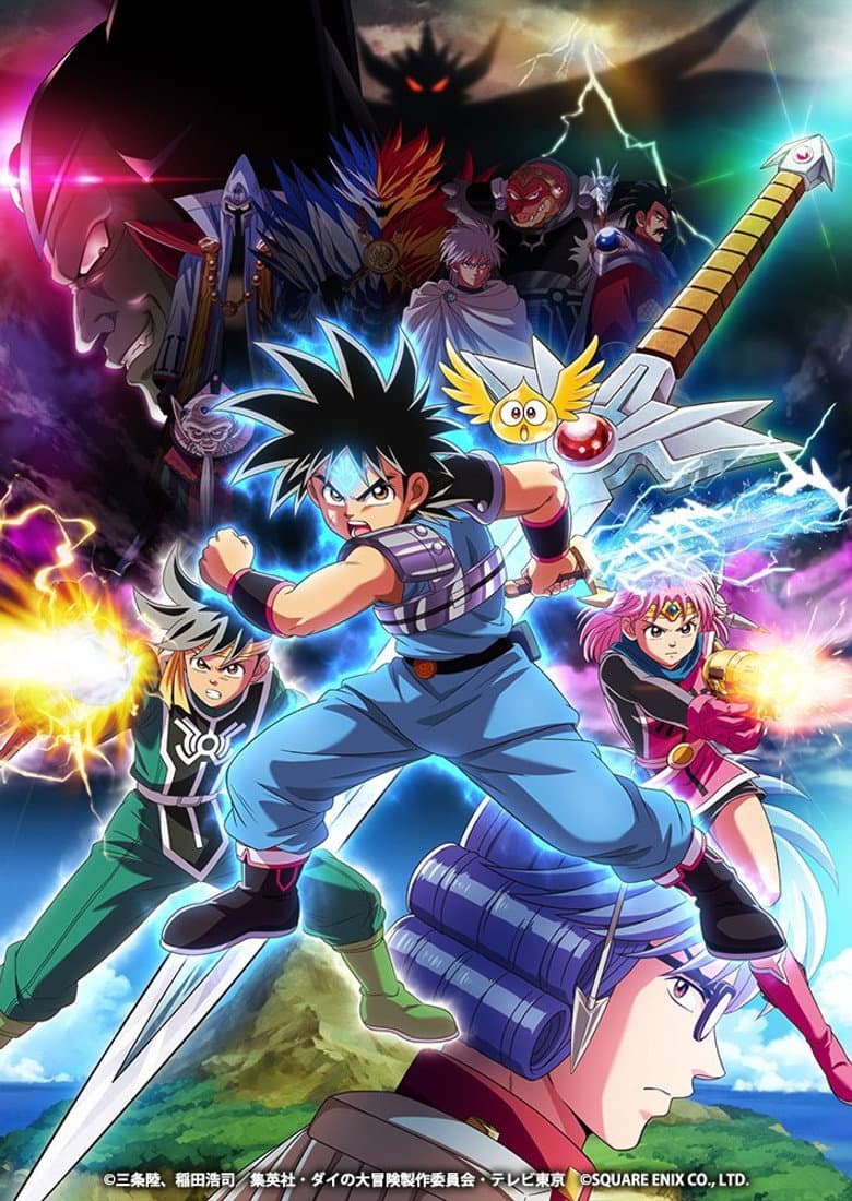 Ảnh poster