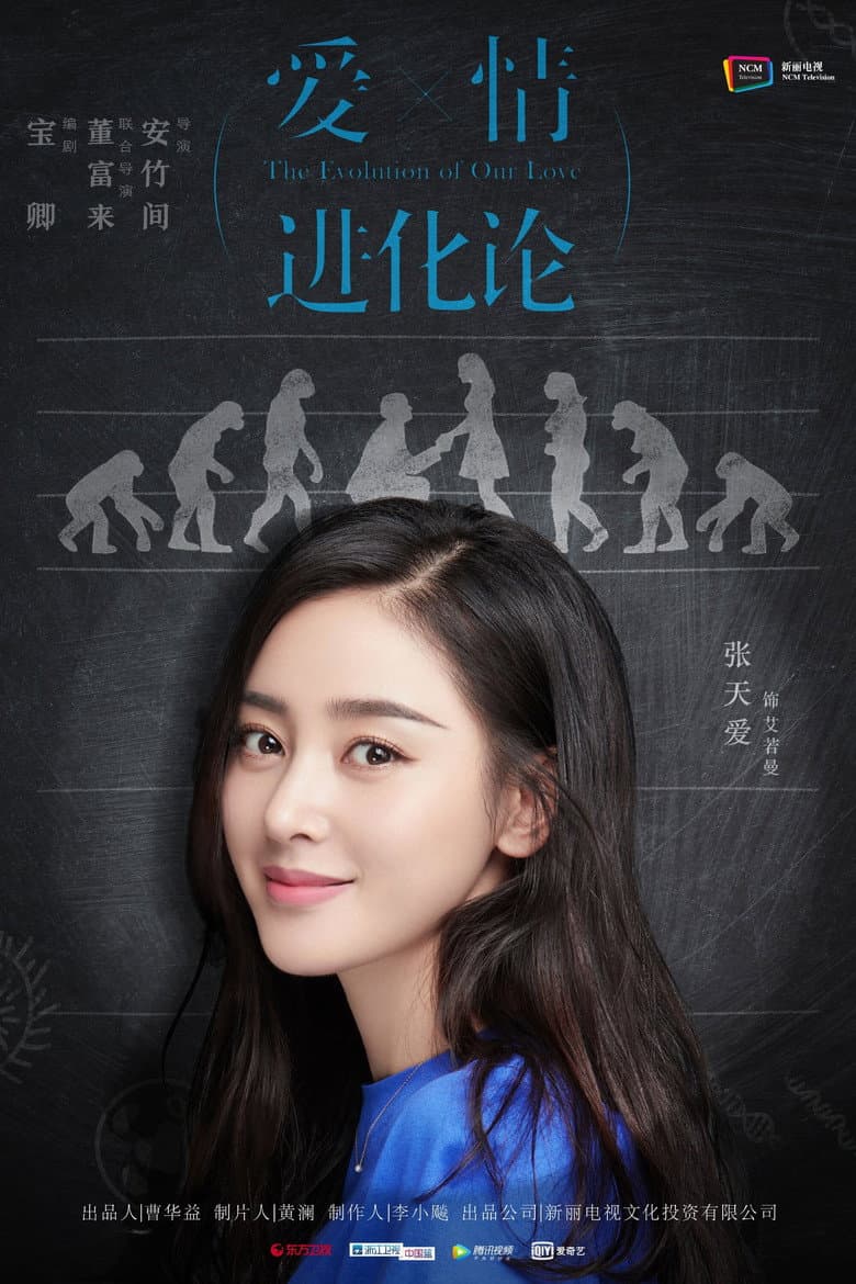Ảnh poster