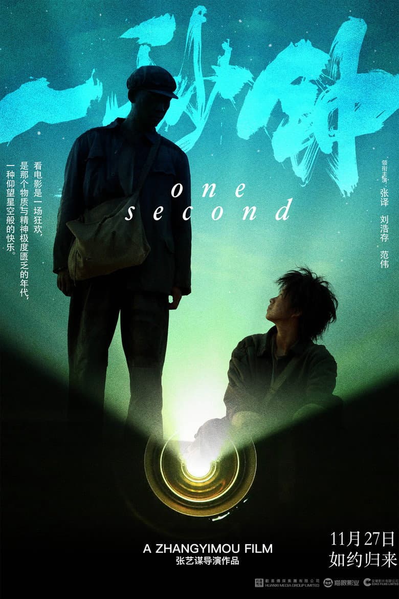 Ảnh poster
