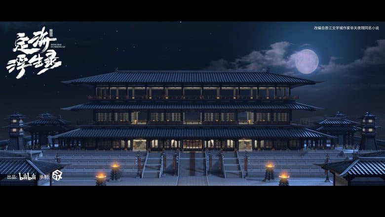 Ảnh backdrop