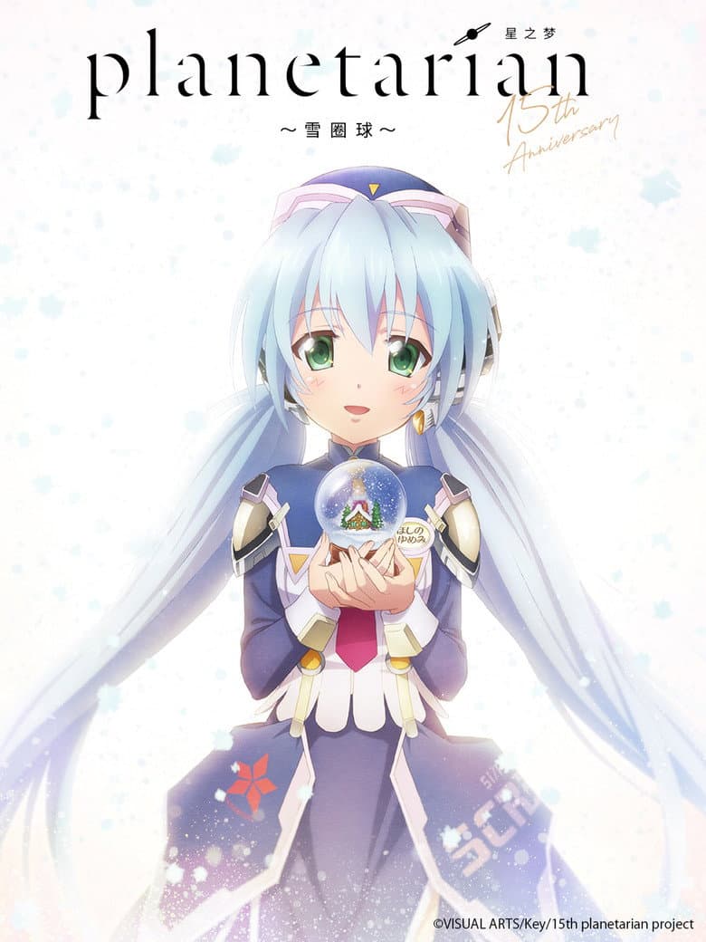 Ảnh poster