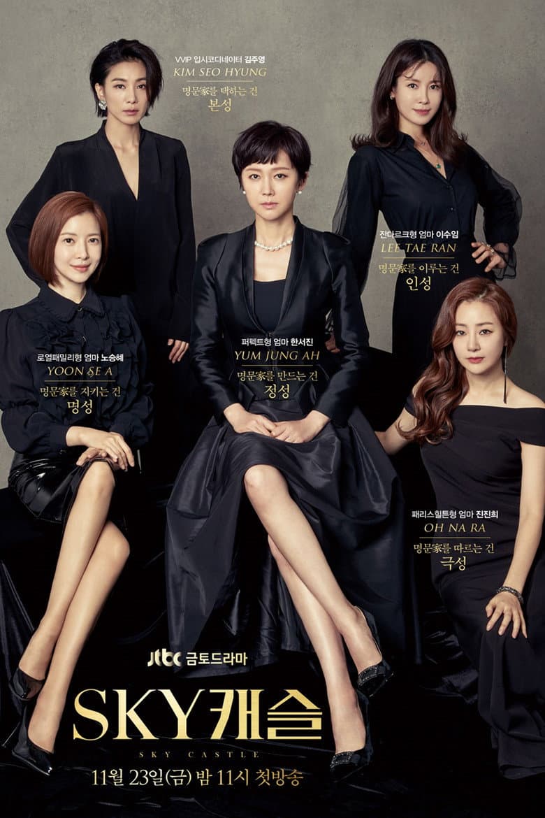 Ảnh poster