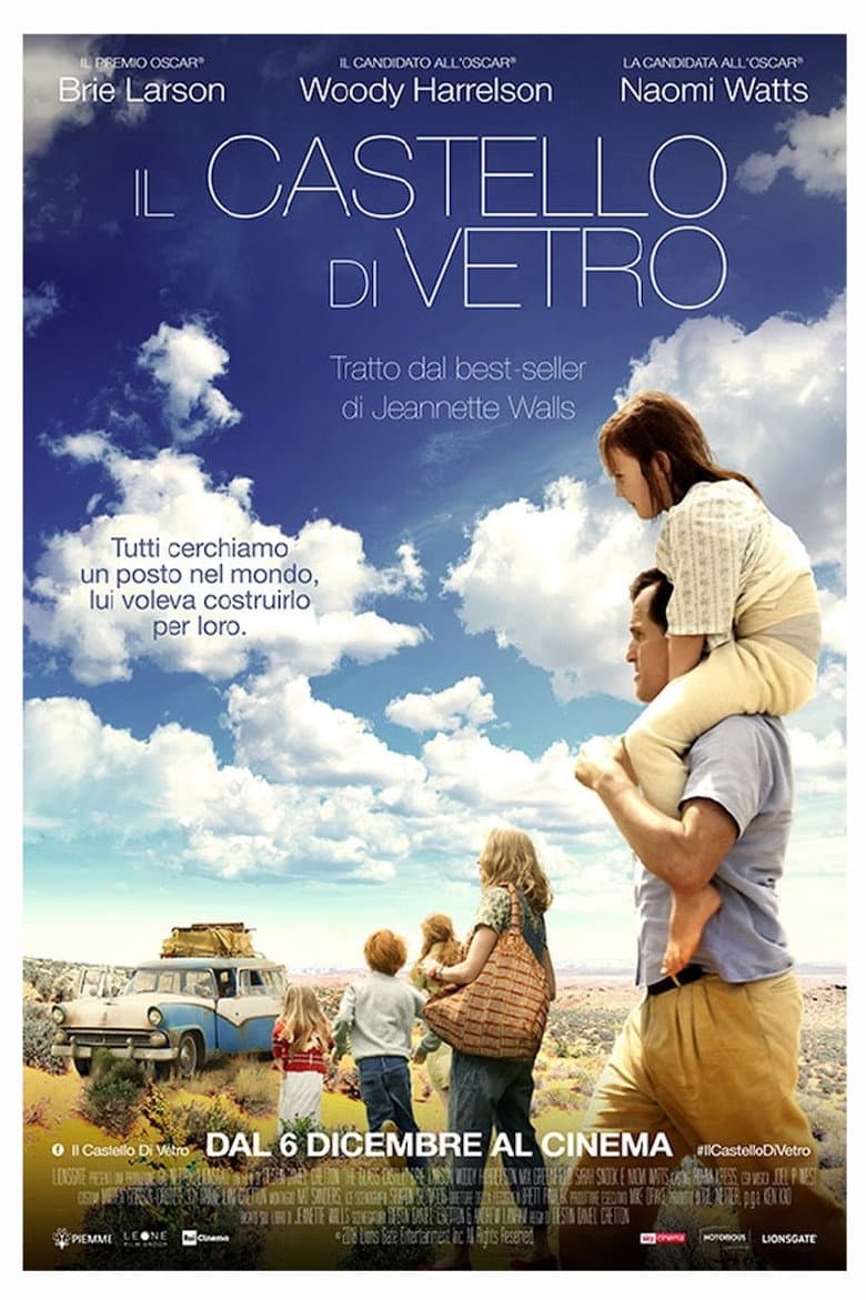 Ảnh poster